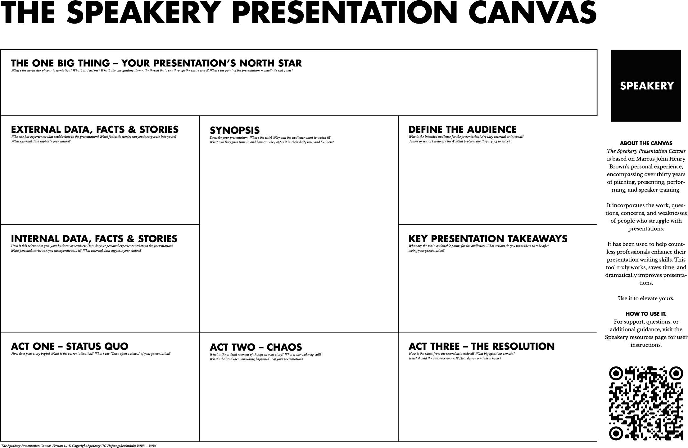 The Speakery Presentation Canvas